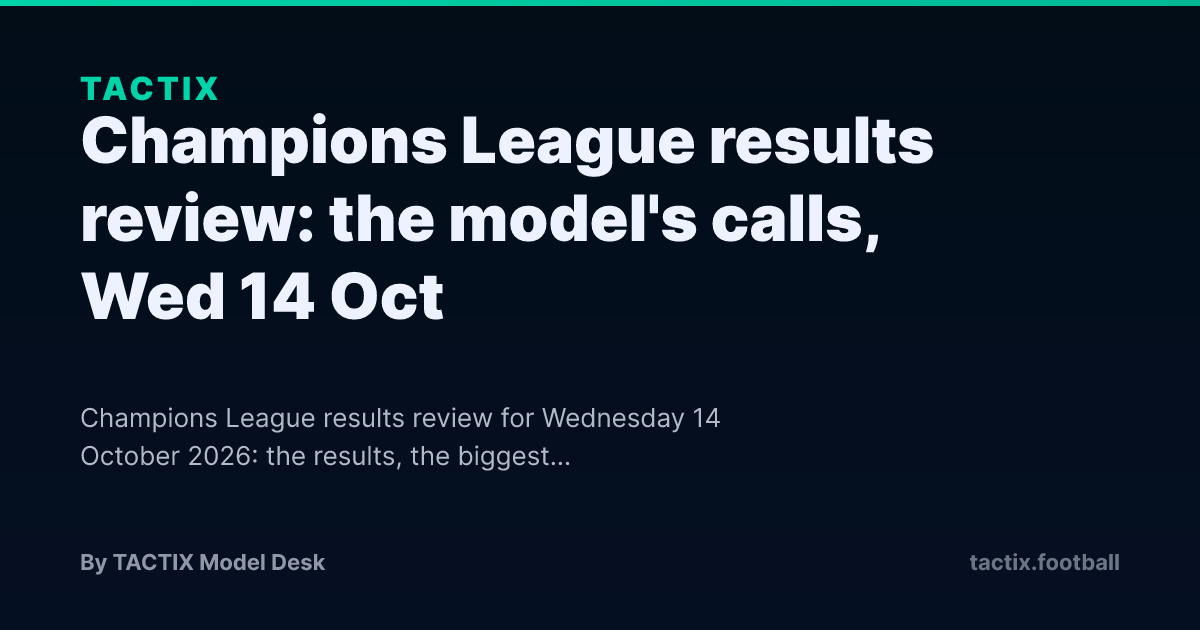 Champions League results review: the model's calls, Wed 14 Oct — Champions League results review for Wednesday 14 October 2026: the results, the biggest surprises against the model and…