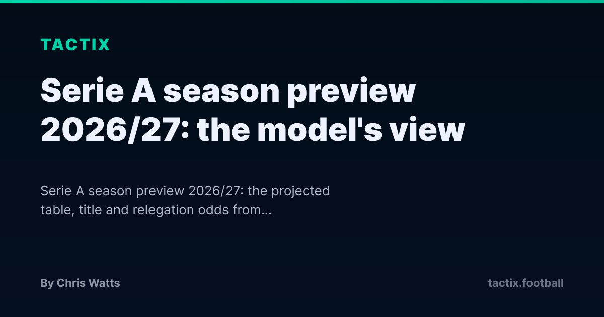 Serie A season preview 2026/27: the model's view | TACTIX