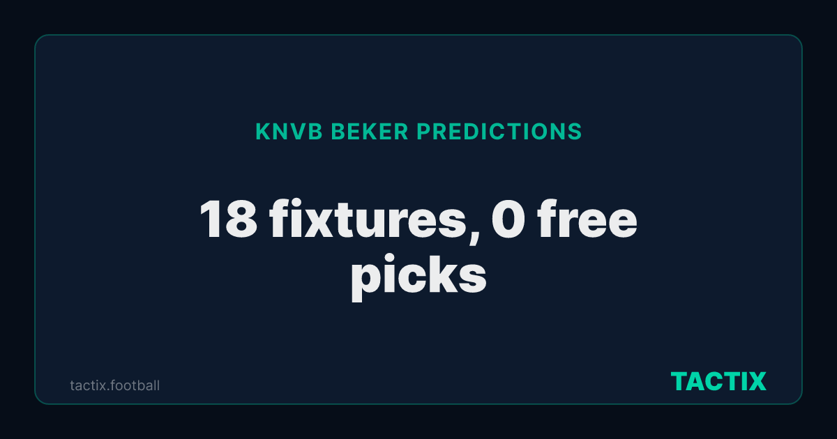 KNVB Beker predictions: 18 upcoming fixtures, 0 with a free model pick