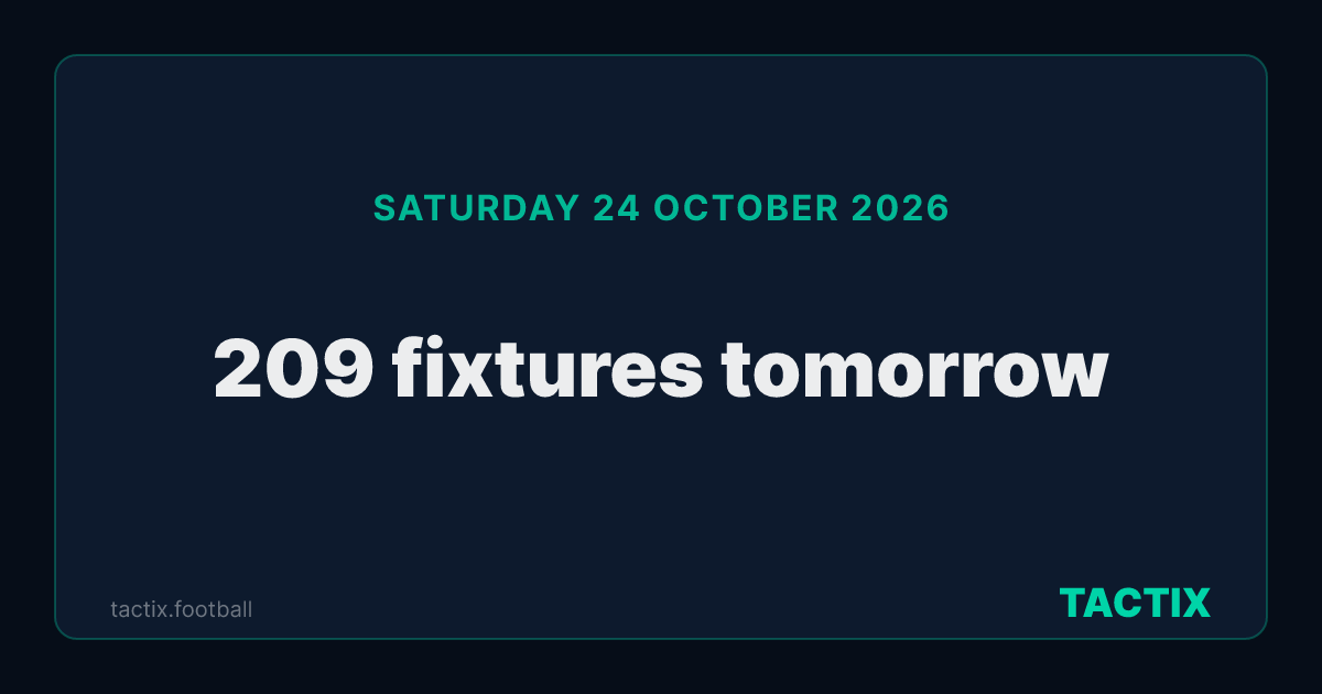 Football predictions tomorrow, Saturday 24 October 2026: 209 fixtures, 209 with a free pick
