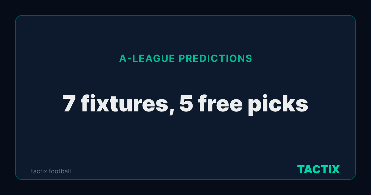 A-League predictions: 7 upcoming fixtures, 5 with a free model pick